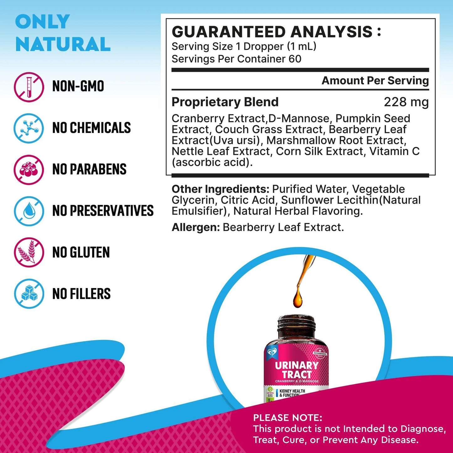 Cat Dog Urinary Tract Infection Treatment Natural UTI Medicine Cranberry 2 Pack 60 Ml D Mannose Kidney Bladder Support Best for Incontinence Pet Renal Health & Care Drops