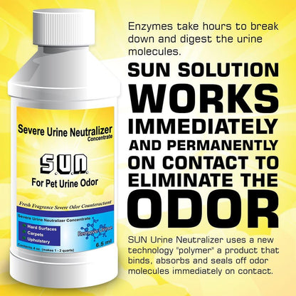 Severe Urine Neutralizer Bundles (2 Pack)