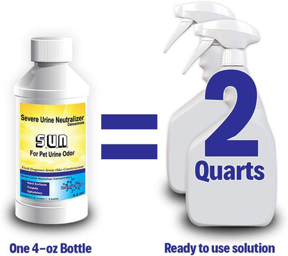 Severe Urine Neutralizer Bundles (2 Pack)